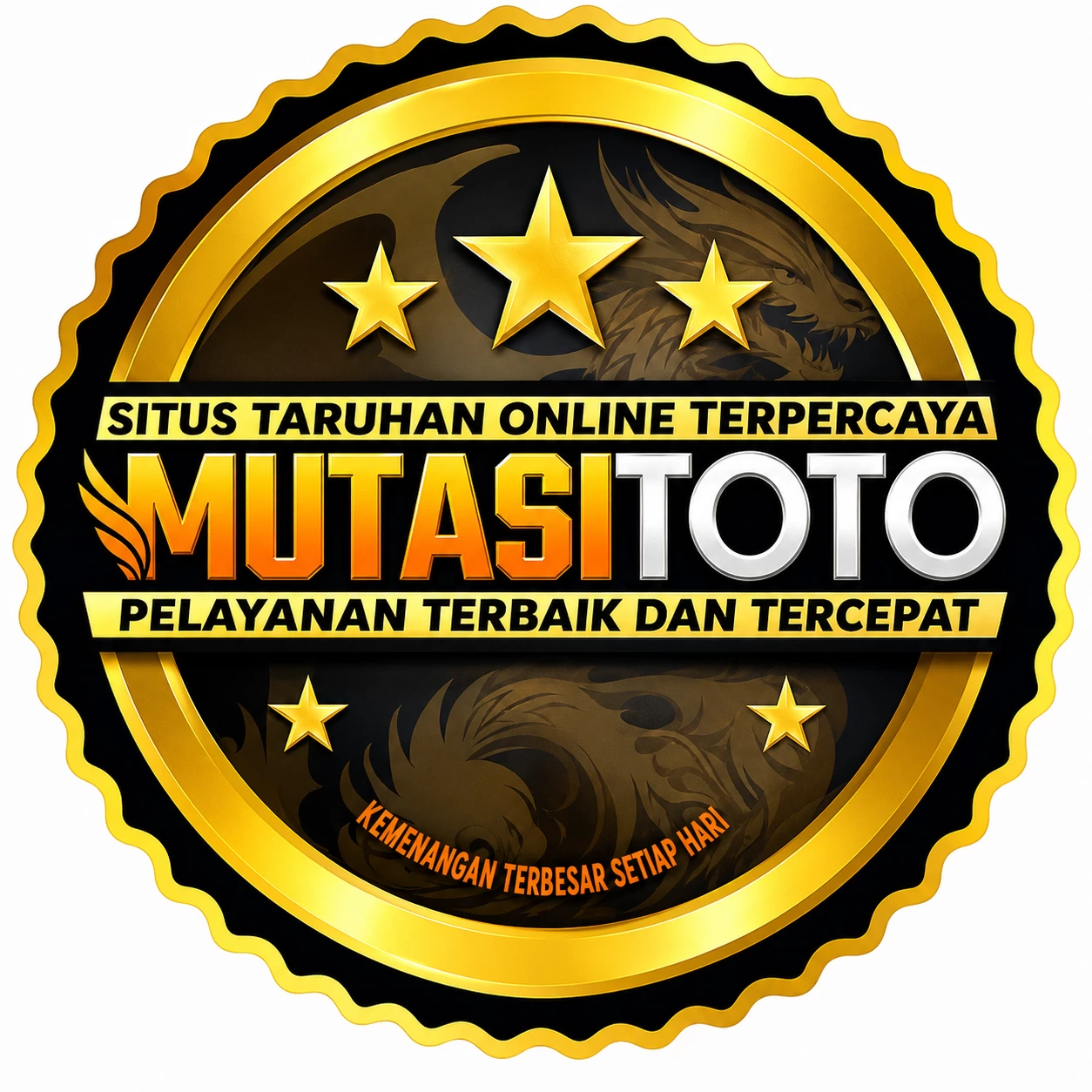 Review Lengkap Aplikasi mutastoto Terbaru dan idnseru: Rangkuman Brand yang Banyak Dicari